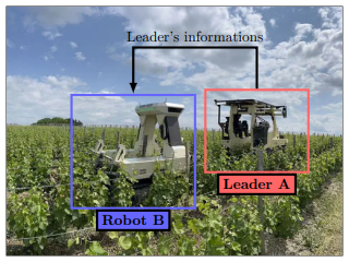 Robotica-overeenkomst: In dit concept wordt de planning van de taken van de robot in real-time uitgevoerd tijdens de missie. Robot B maakt gebruik van de informatie die wordt doorgegeven door het leidende voertuig A, bestuurd door een mens, zoals zijn GPS-positie, de staat van zijn gereedschappen, en andere parameters, om zijn eigen acties te plannen: te volgen traject, beheer van gereedschappen, enz.