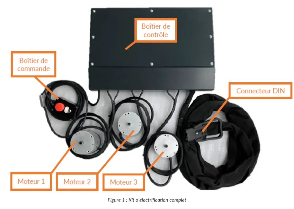 Alpo kit for the electrification of agricultural tools - 3 motors of 1.5KW
