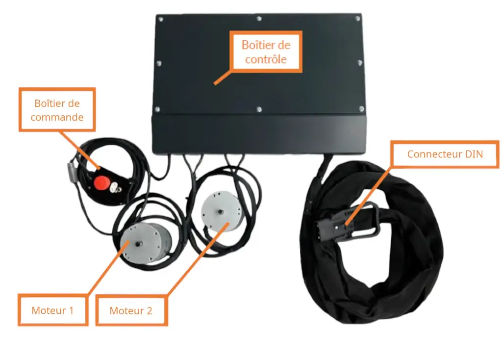Alpo-Kit zur Elektrifizierung von landwirtschaftlichen Werkzeugen - 2 Motoren mit 1,5 kW