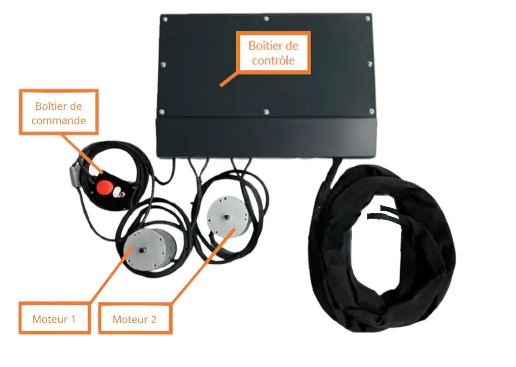 Kit di elettrificazione per attrezzi agricoli - 2 motori da 1,5KW