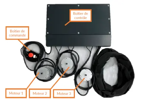 [KE-SRBC-KEO-R2003] Kit d'électrification pour outils agricoles - 3 moteurs de 1,5KW