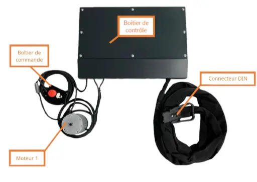 [KA-SRBC-KEO-R2001] Kit Alpo di elettrificazione per attrezzi agricoli - 1 motore da 1,5kW