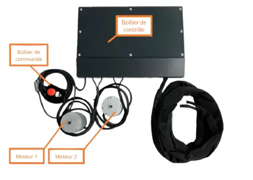 [KE-SRBC-KEO-R2002] Kit d'électrification pour outils agricoles - 2 moteurs de 1,5KW