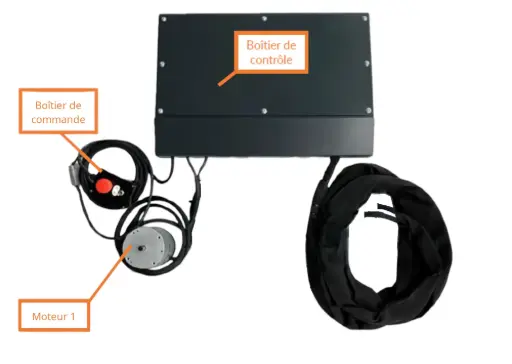 [KE-SRBC-KEO-R2001] Electrification kit for agricultural tools - 1 motor of 1.5KW
